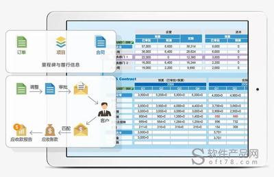 供應(yīng)研發(fā)項(xiàng)目管理軟件——提升企業(yè)研發(fā)效率的智能解決方案
