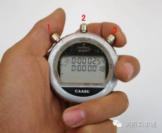 建設(shè)工程質(zhì)量檢測(cè)中的常用消防檢測(cè)工具與作用