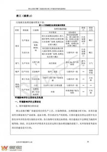 屏山縣永昌食品有限責(zé)任公司獨(dú)手醋建設(shè)項(xiàng)目竣工環(huán)境保護(hù)驗(yàn)收監(jiān)測(cè)報(bào)告